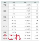 ∠( `°∀°)／