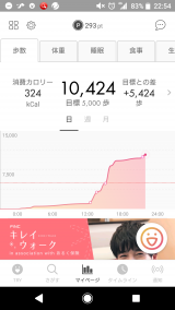 思ったより…