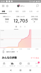 ヤバイ(；´∀｀)